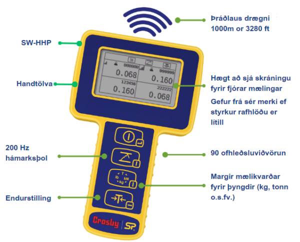 Straightpoint Stafr N Vigt Radiolink Plus Sfell